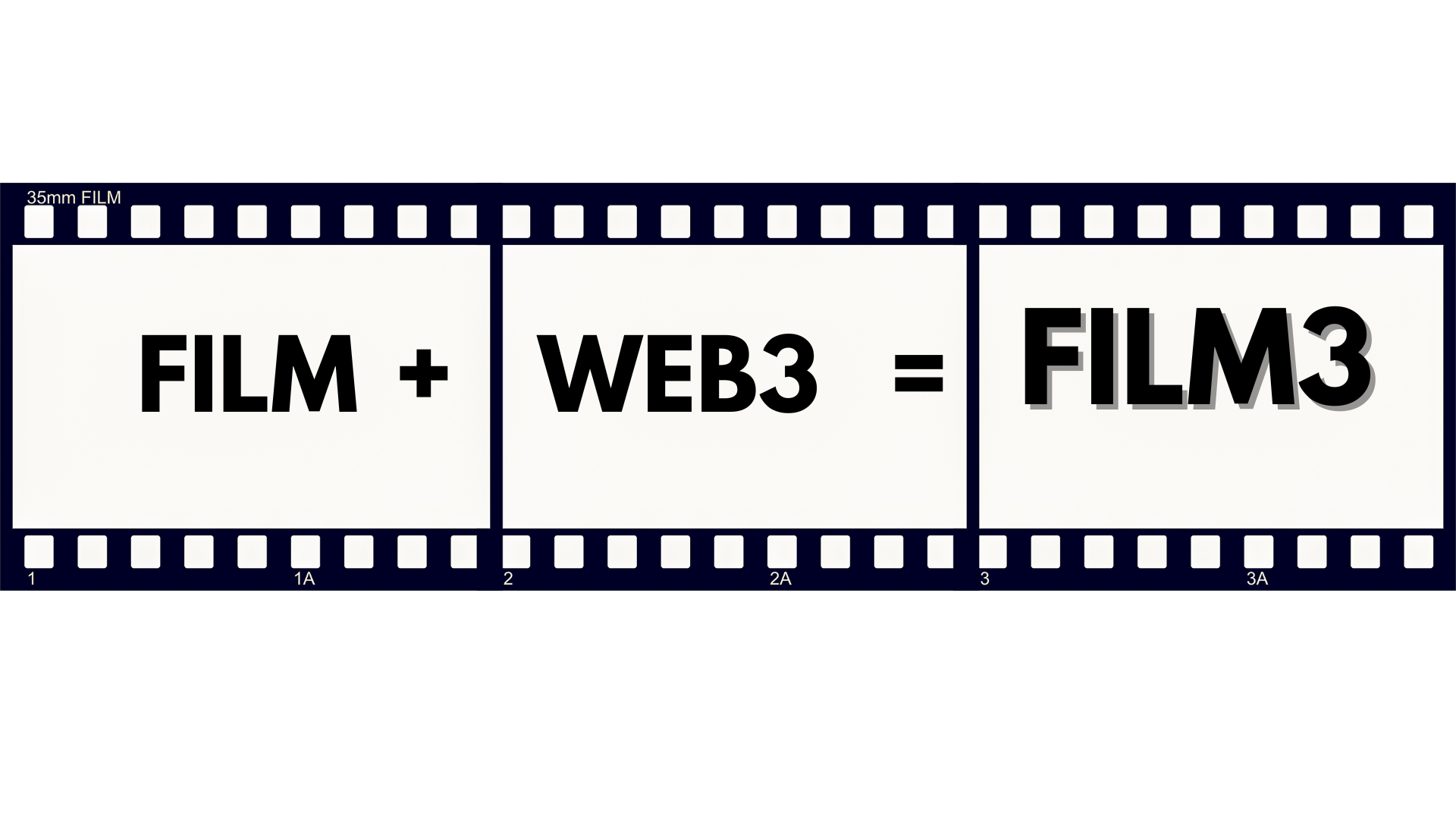 WTF is Film3!